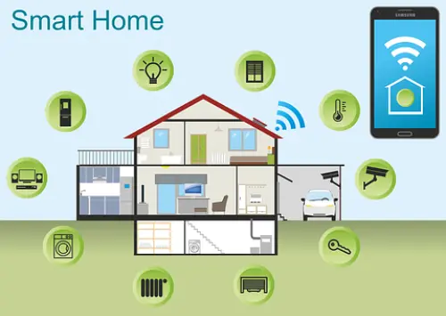 Smart-Key-Programming--in-Foreman-Arkansas-smart-key-programming-foreman-arkansas.jpg-image